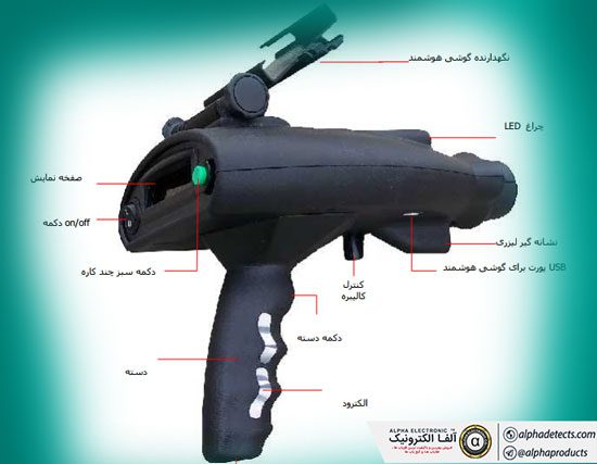 دفترچه راهنمای فارسی فلزیاب OKM Bionic X4